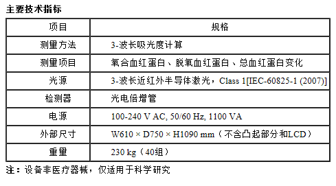 技术参数-截图.png