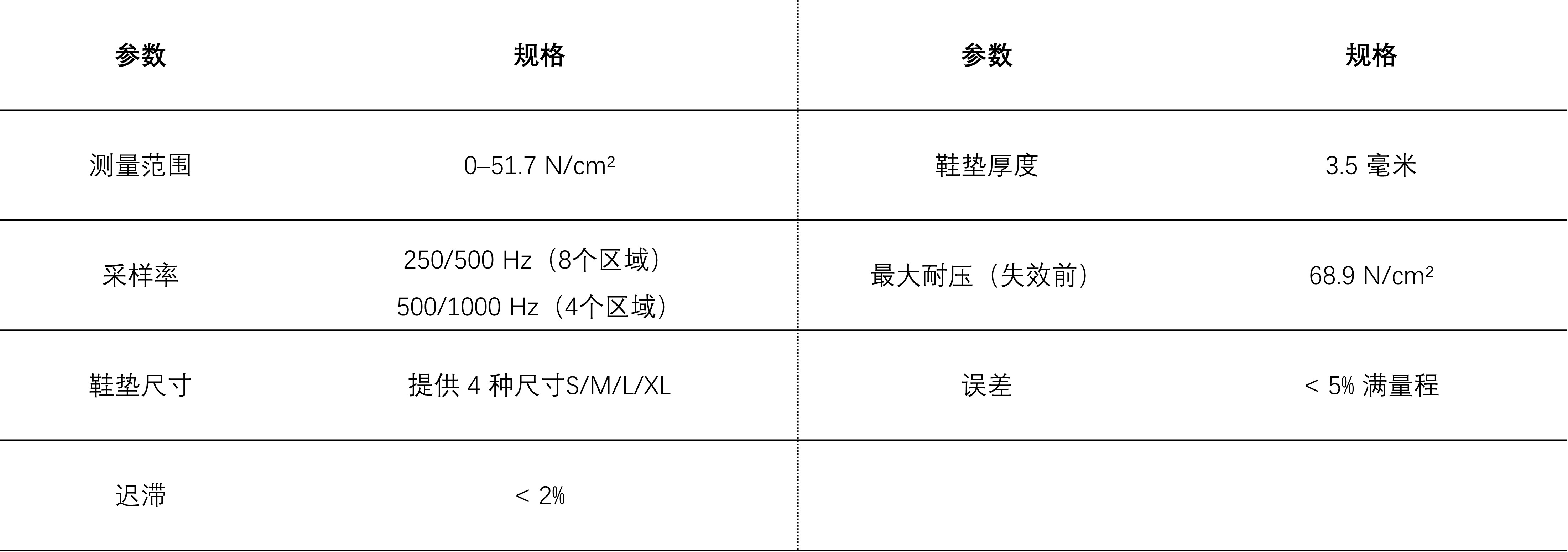 参数.jpg