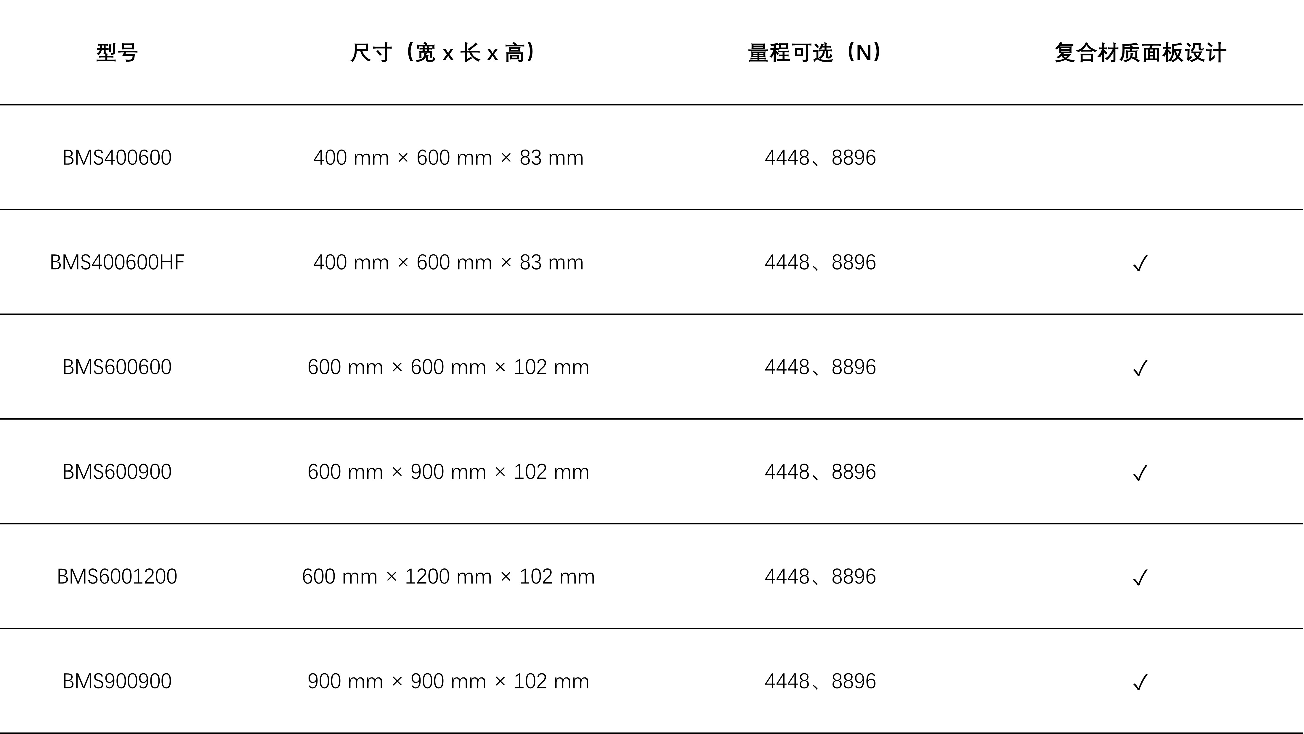 测力台型号参数.jpg