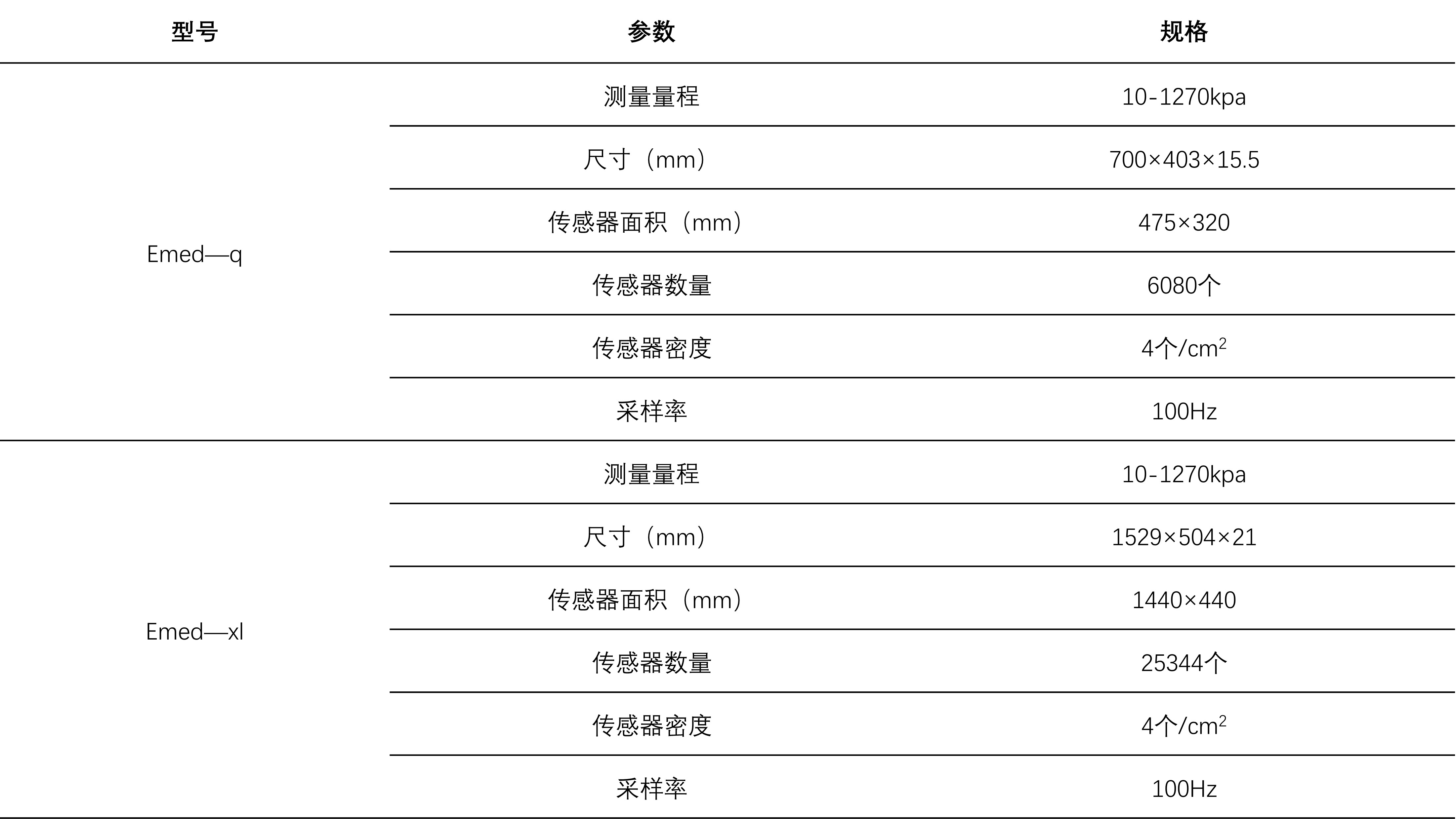 参数.jpg