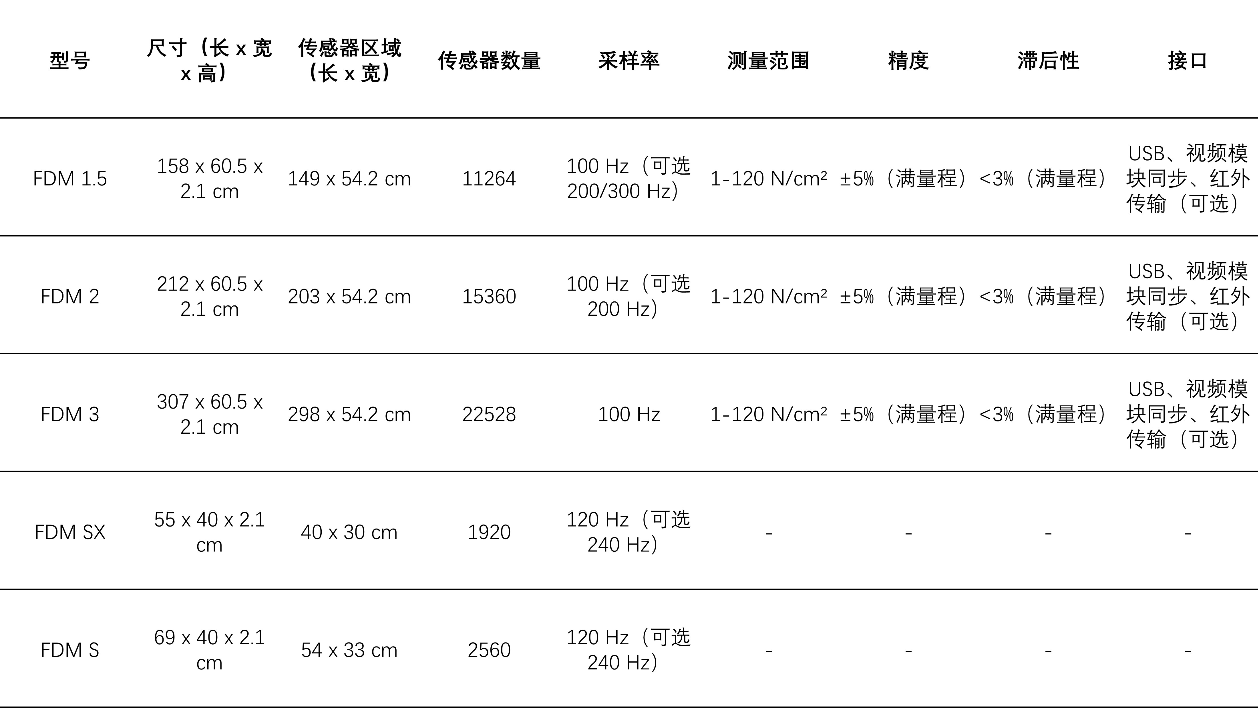 参数.jpg