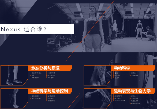 运动捕捉技术