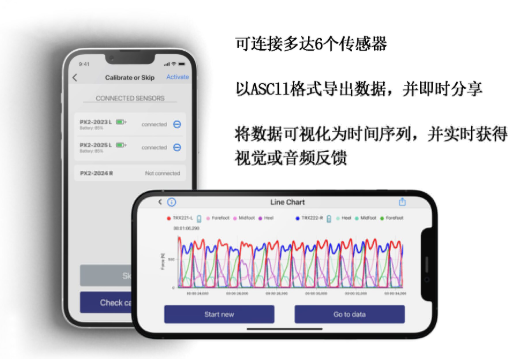 移动压力测试系统 移动压力测试系统